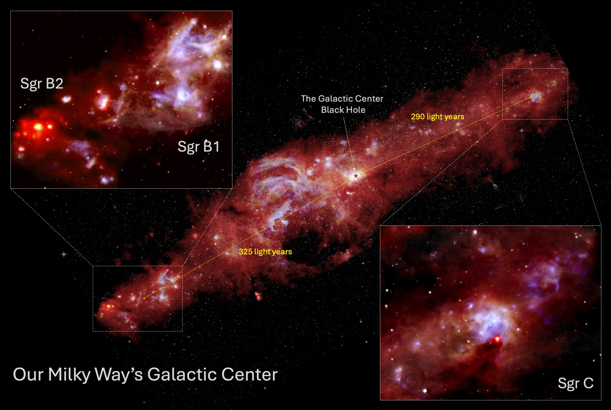 🔭 Um paradoxo astronómico no coração da nossa Galáxia finalmente resolvido?