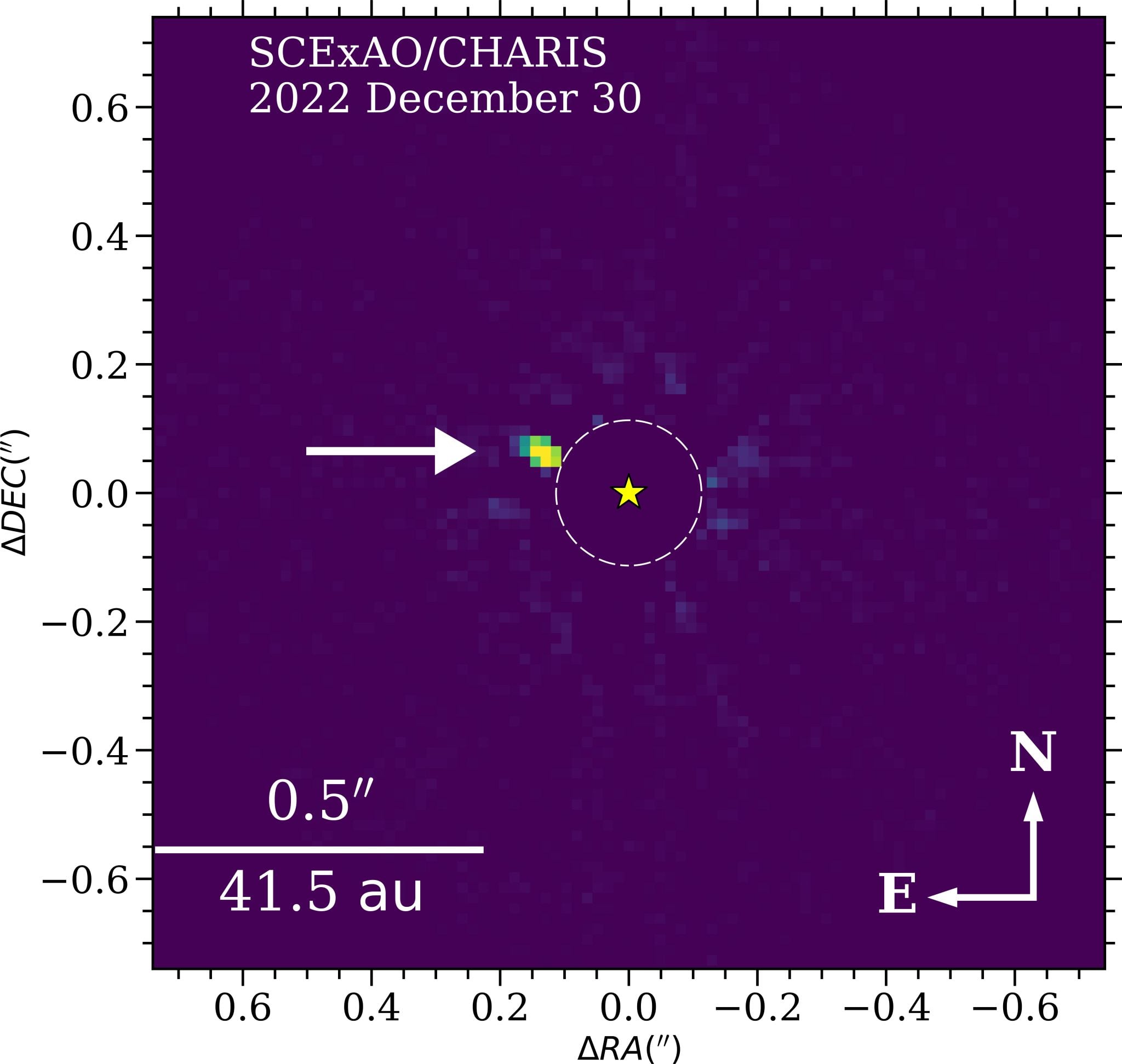 🌟 Anã marrom e exoplaneta gigante observados diretamente com precisão inédita
