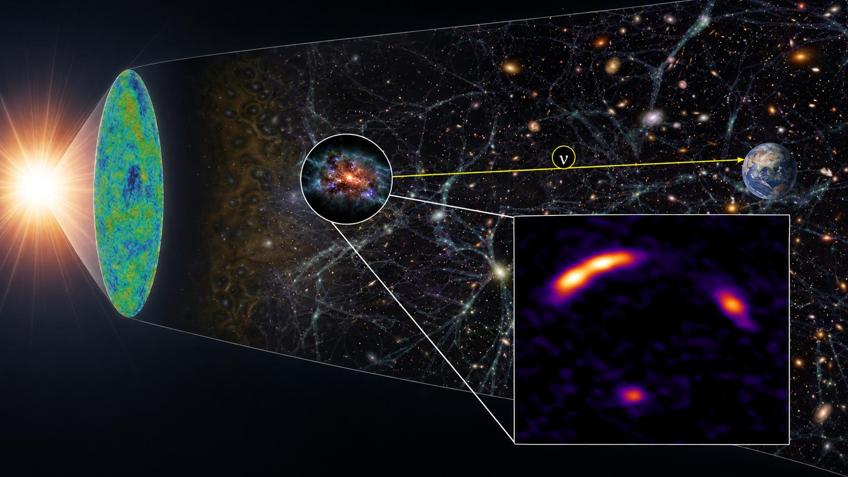 ⚡ Des astronomes remontent à la source de particules hyper-énergétiques : surprise en vue