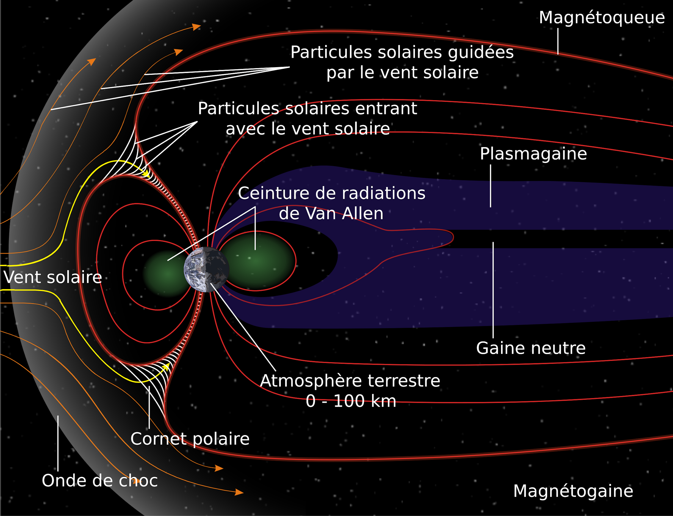 Transports, communications... les tempêtes solaires attaquent notre technologie