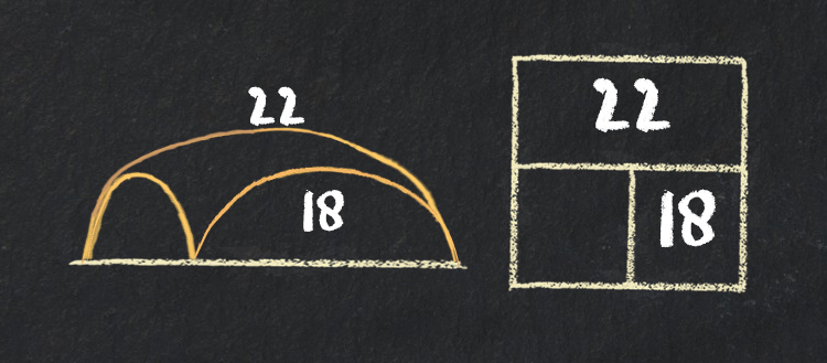 Une nouvelle méthode pour doper l’apprentissage des maths