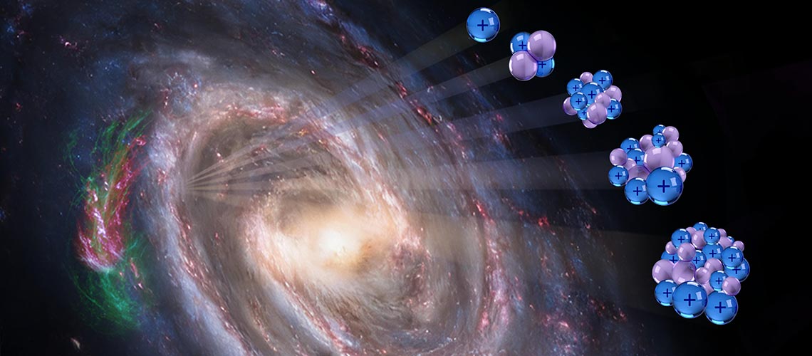 💥 Uma característica universal descoberta em todos os raios cósmicos
