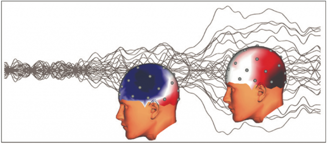Quand la colère gronde, notre cerveau se met en alerte