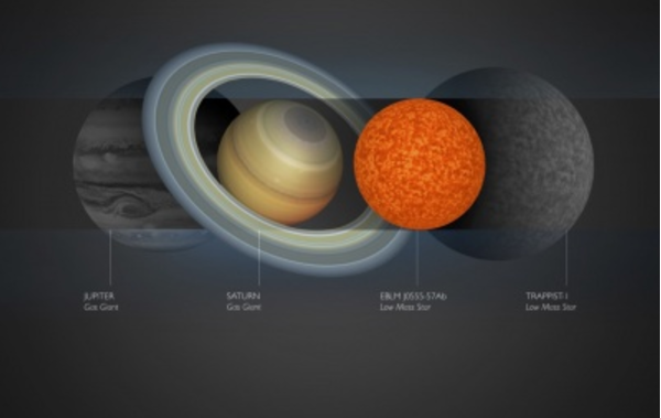 Découverte de la plus petite étoile connue de l’Univers