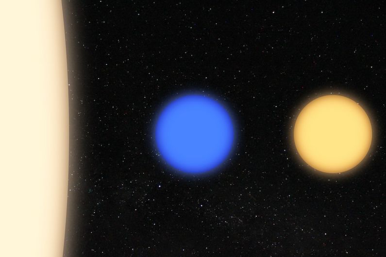 Comment faire bleuir une étoile