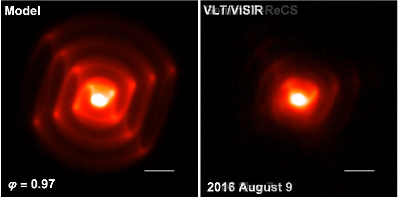 Astronomie: démêler un flux en spirale de braises poussiéreuses