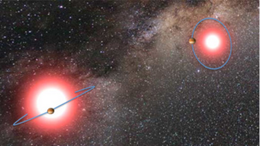 Découverte de deux Jupiters chaudes autour d’un système binaire