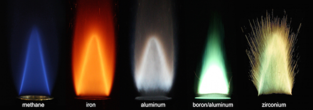 Les particules de métal: carburant propre de l’avenir ?