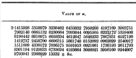 La conjecture de Duffin-Schaeffer, qui date de près de 80 ans, est enfin prouvée