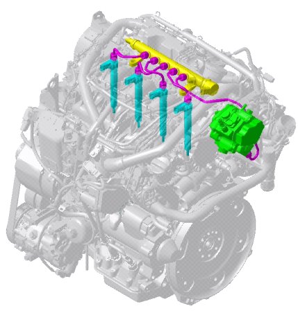 Des véhicules hybrides diesel pour PSA